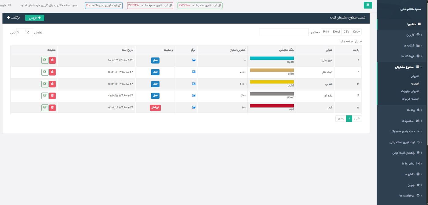 باشگاه الیت