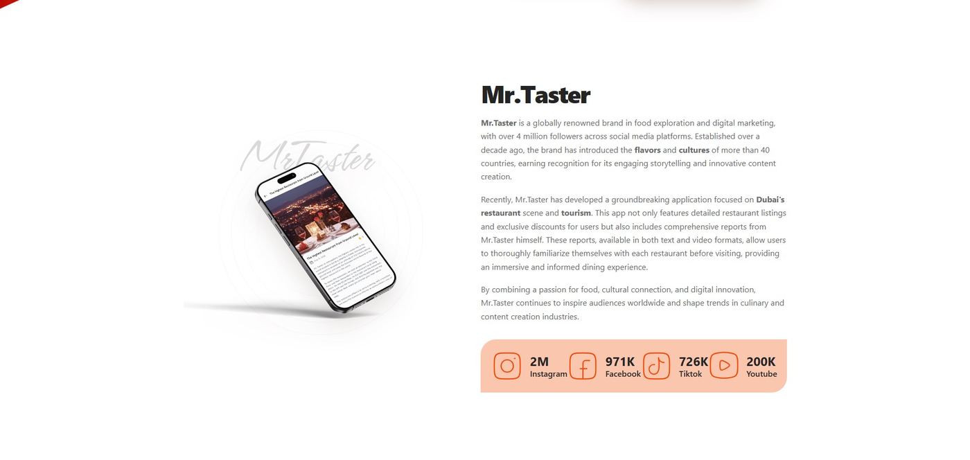 Mr.Taster